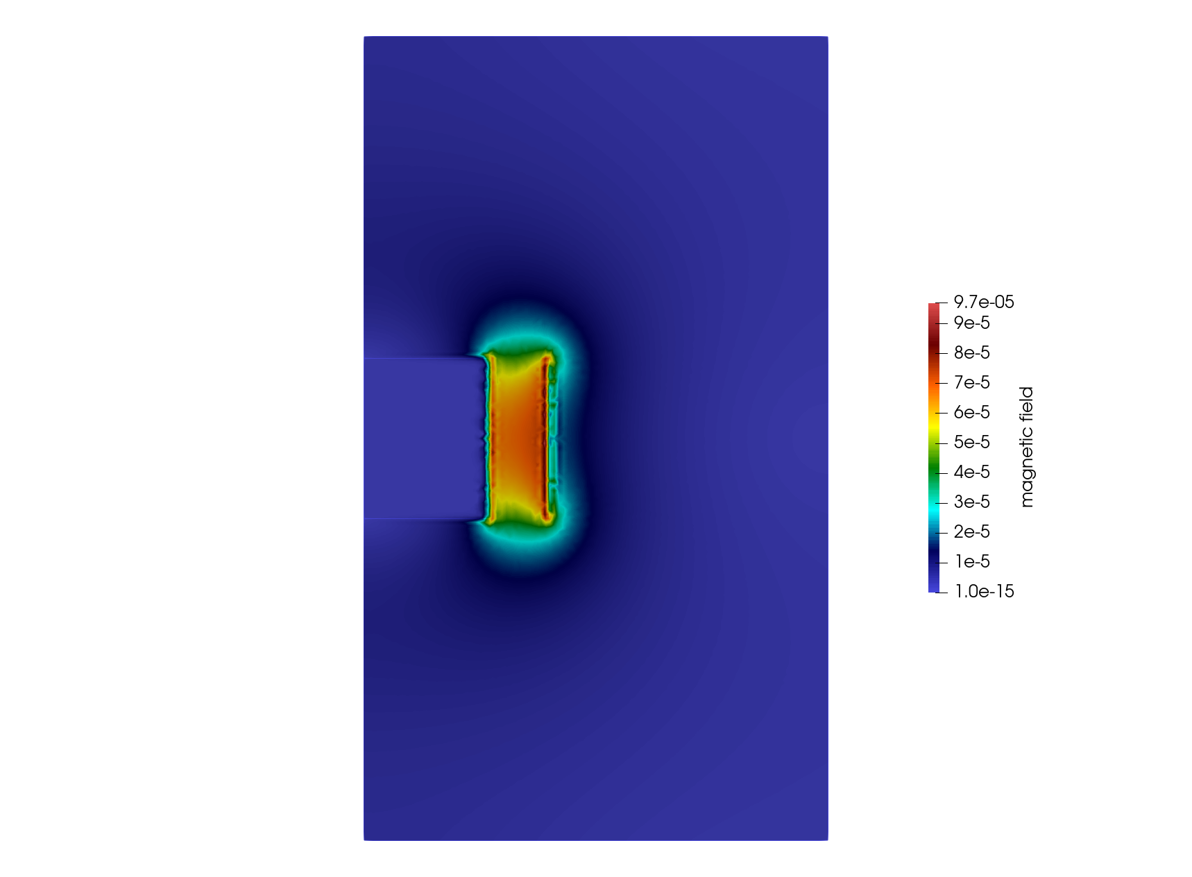 Intaraction between a superconductor in the Messner state and a coil